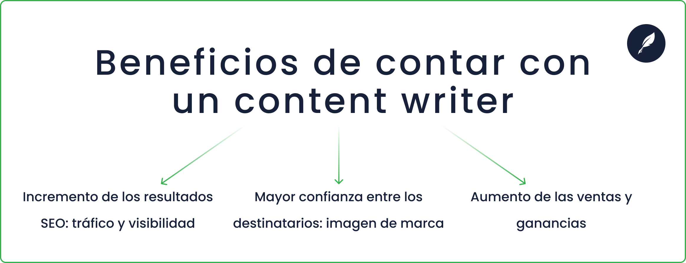 beneficios de contratar un content writer