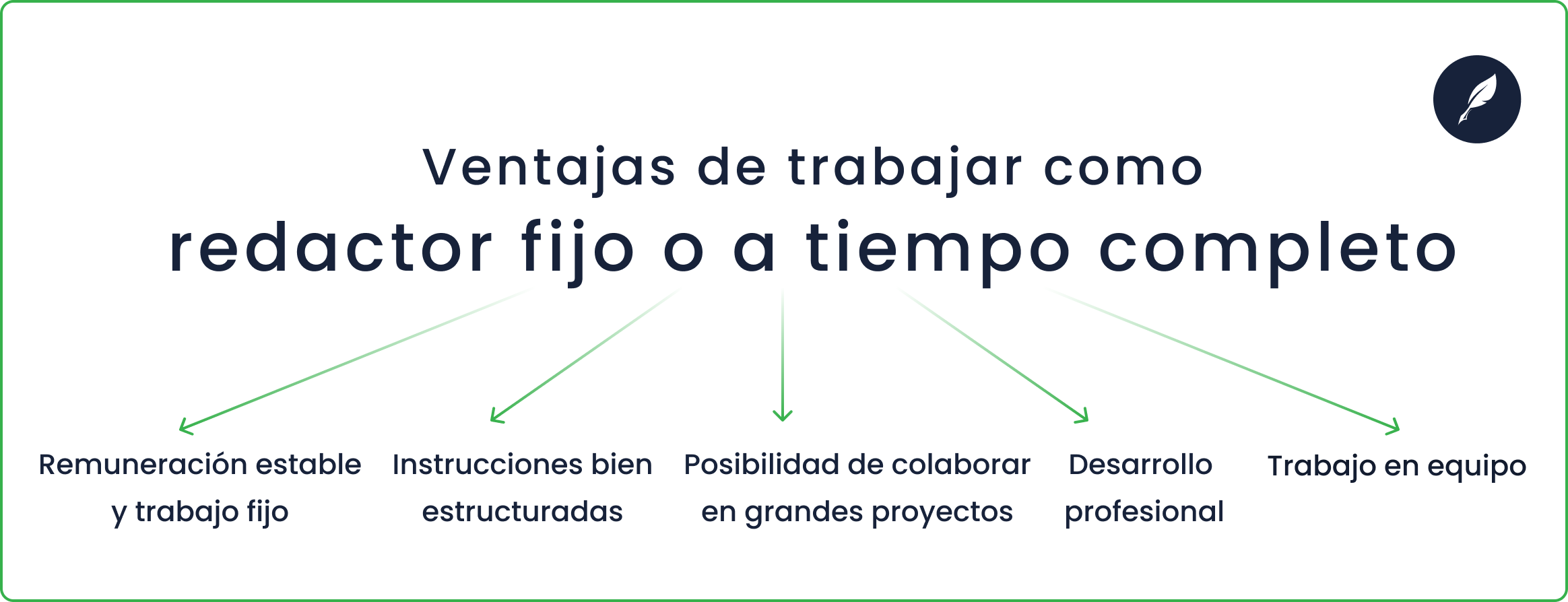 ventajas de trabajar como redactor fijo
