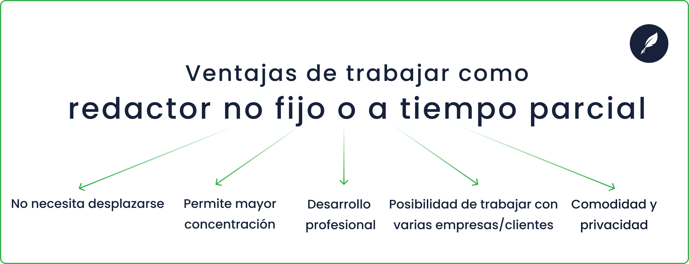 ventajas de trabajar como redactor no fijo