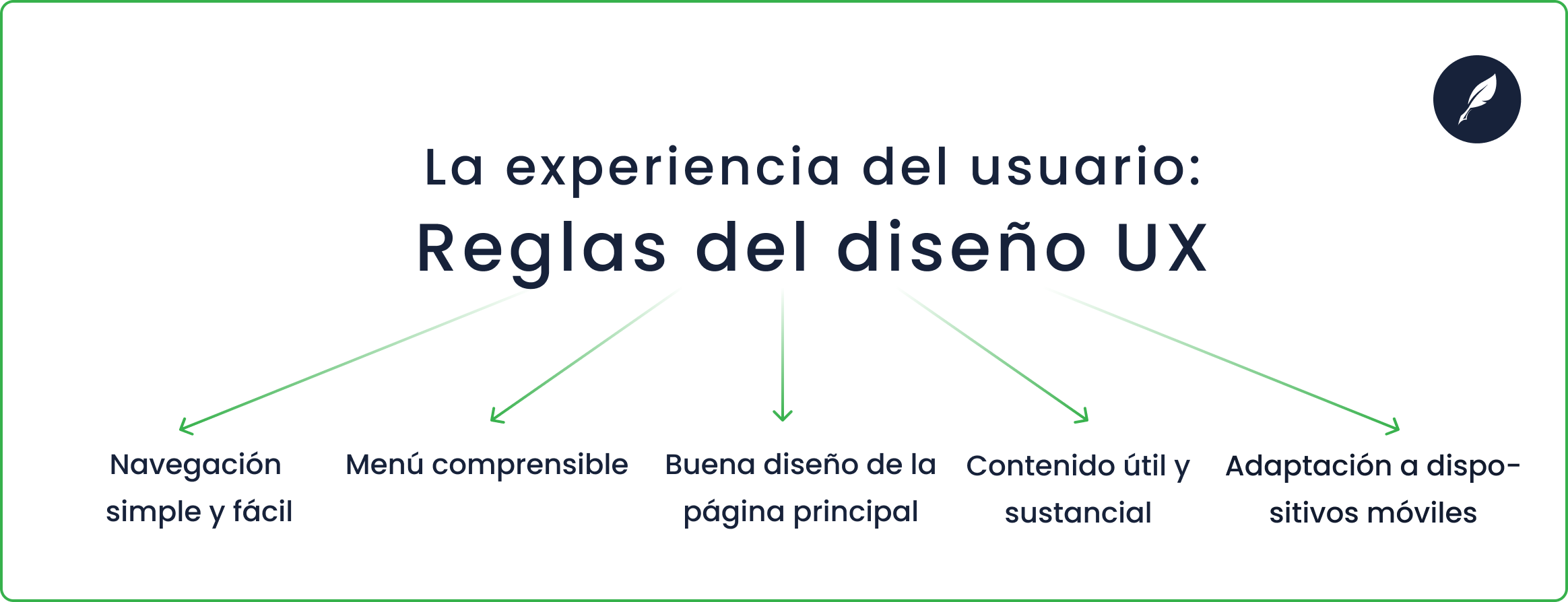 las reglas del diseño ux 