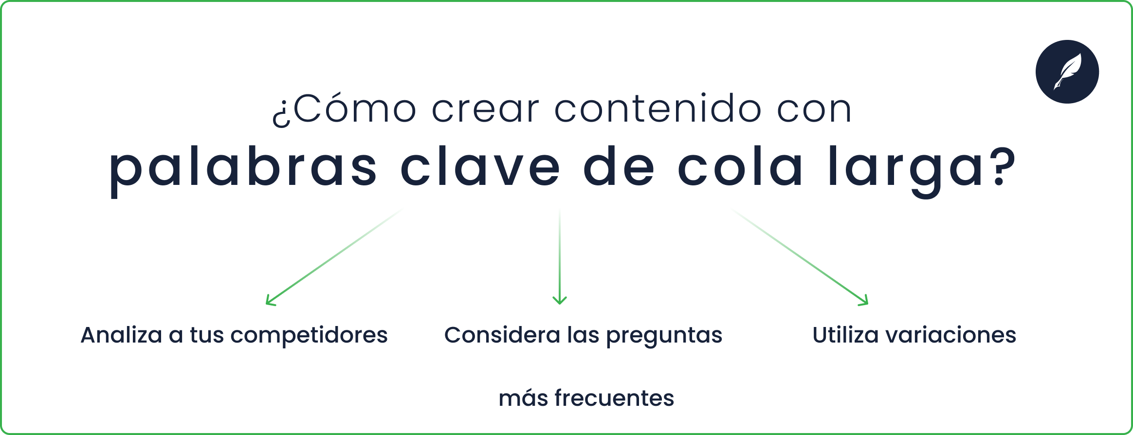 cómo crear contenido con palabras clave de cola larga