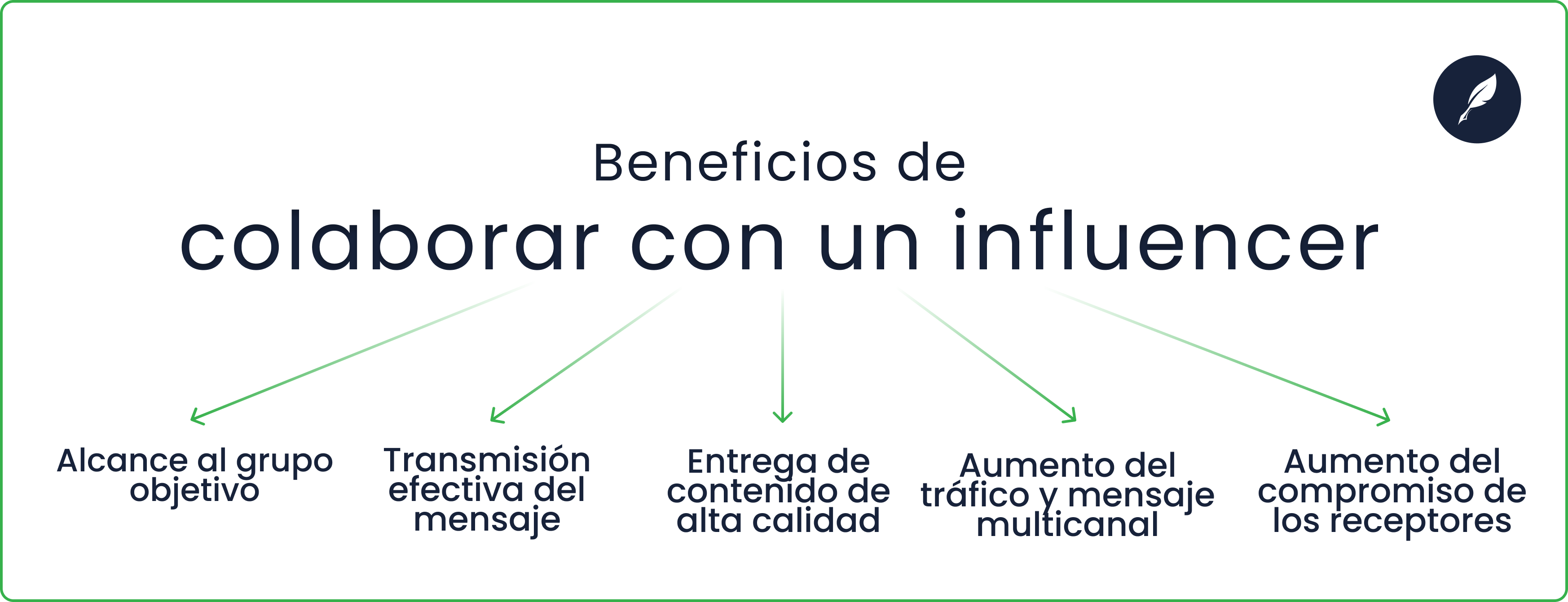beneficios de colaborar con un influencer
