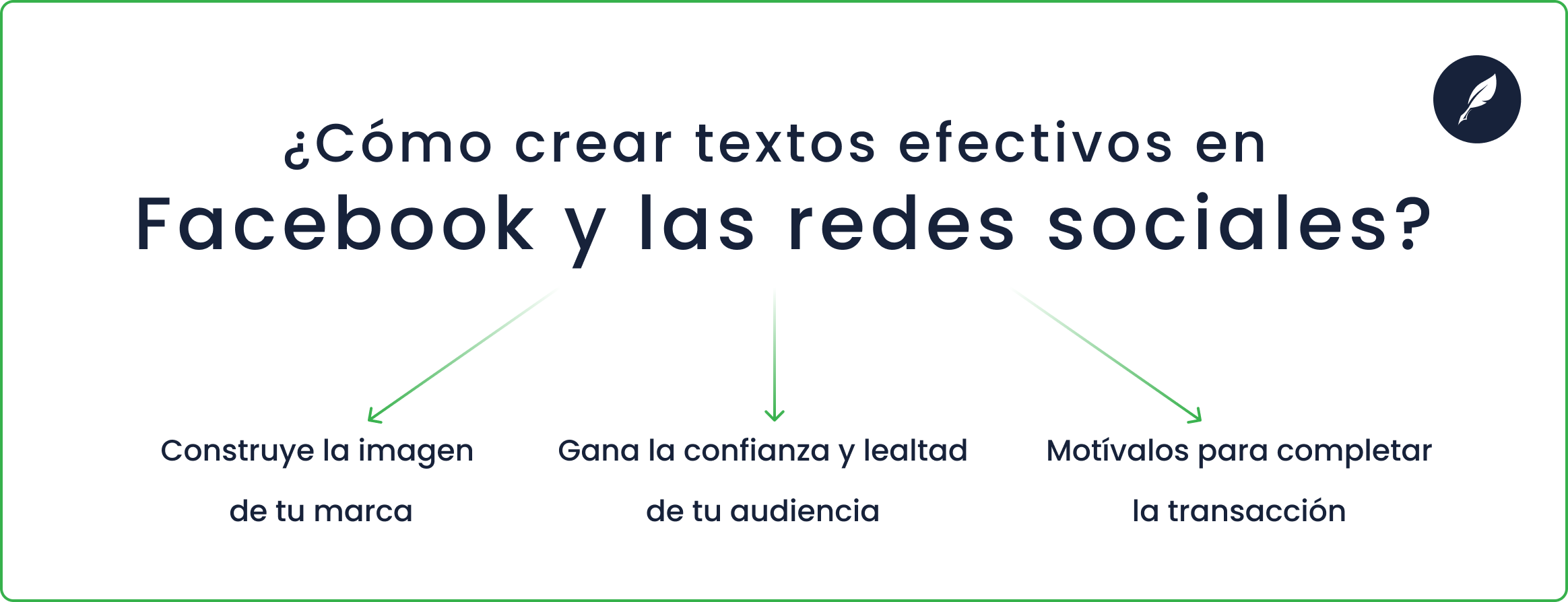 cómo crear textos para facebook