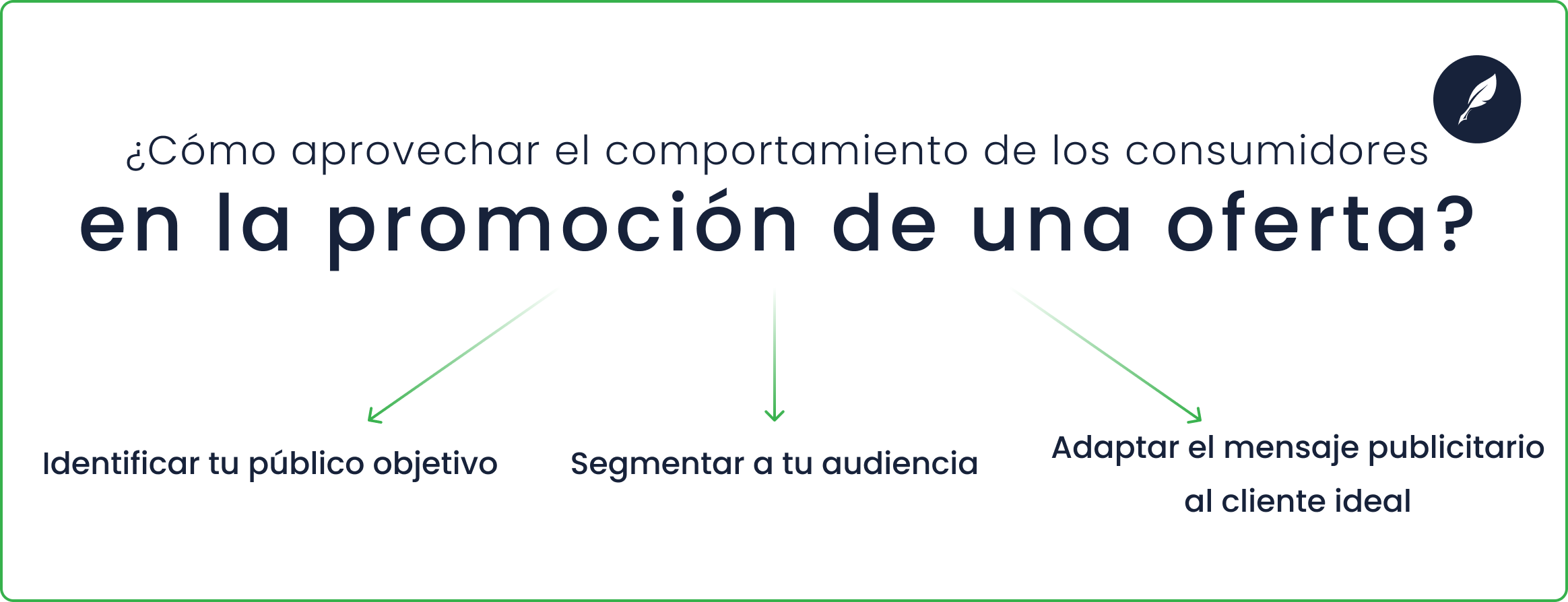 cómo aprovechar el comportamiento de los consumidores en una promoción