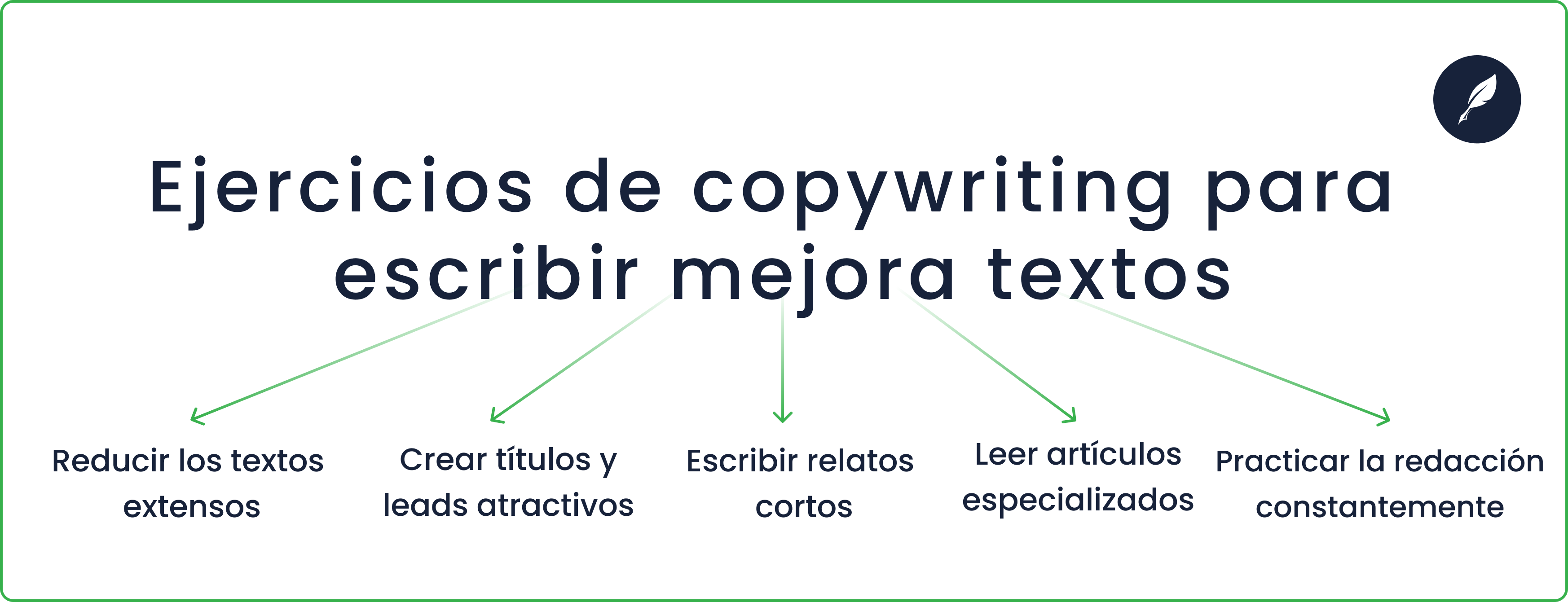 los mejores cinco ejercicios de copywriting para escritores