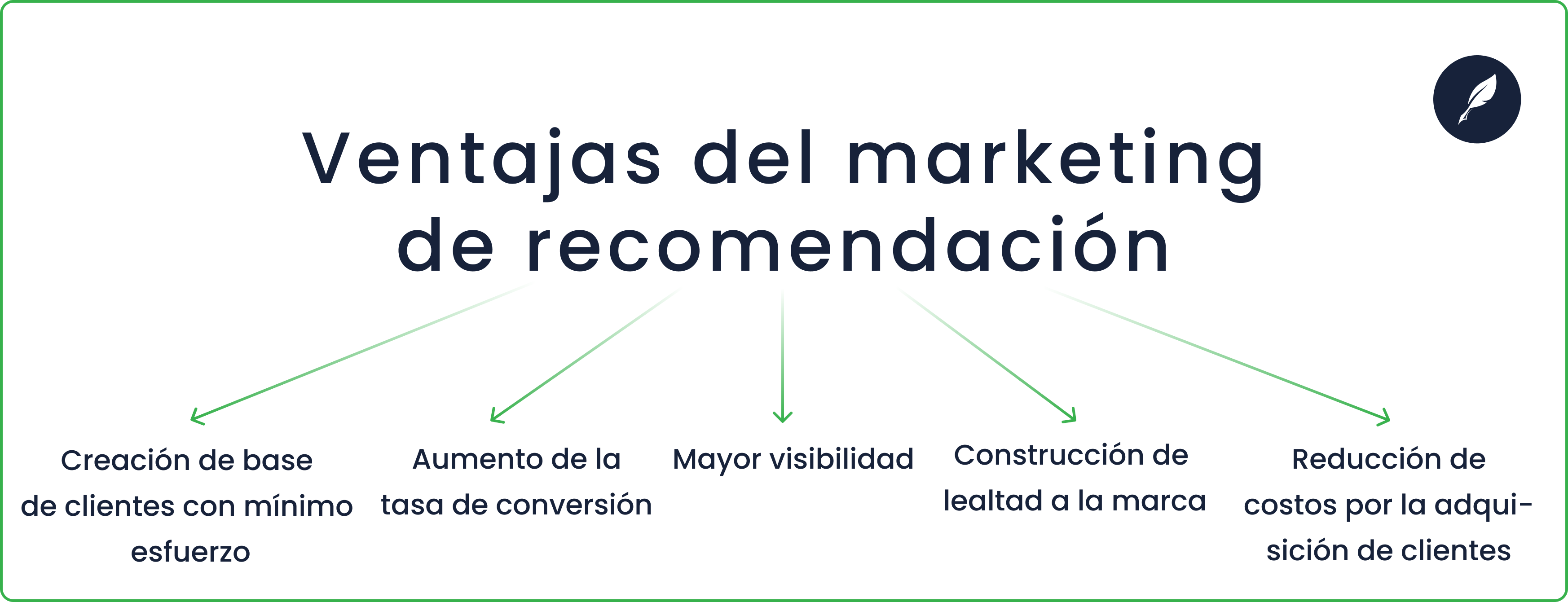 cuáles son las ventajas y beneficios del marketing de recomendación