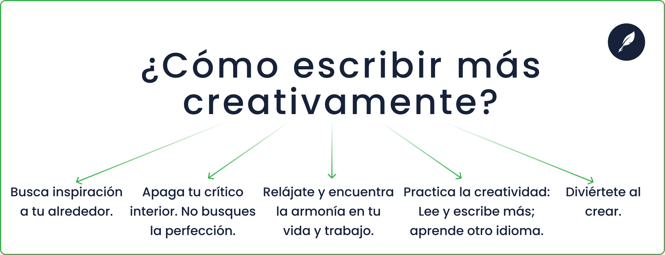 Cómo escribir más creativamente