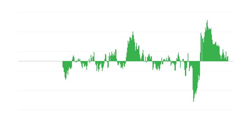 Inflación – ropa y calzado