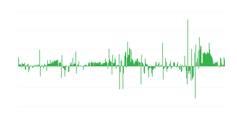 Inflación – ropa y calzado