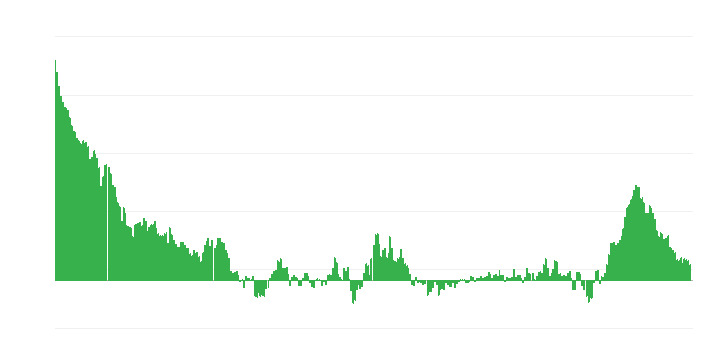 Inflación – ropa y calzado